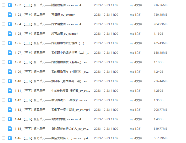 小學1-6年級滿分作文及陳心陳心滿分課堂資料大全 百度網(wǎng)盤下載